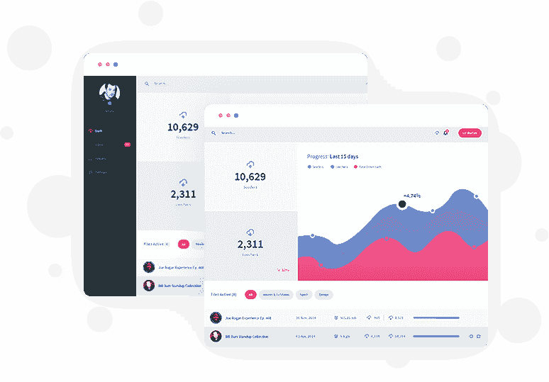 网络ddos监测分析工具软件智能机器人展示